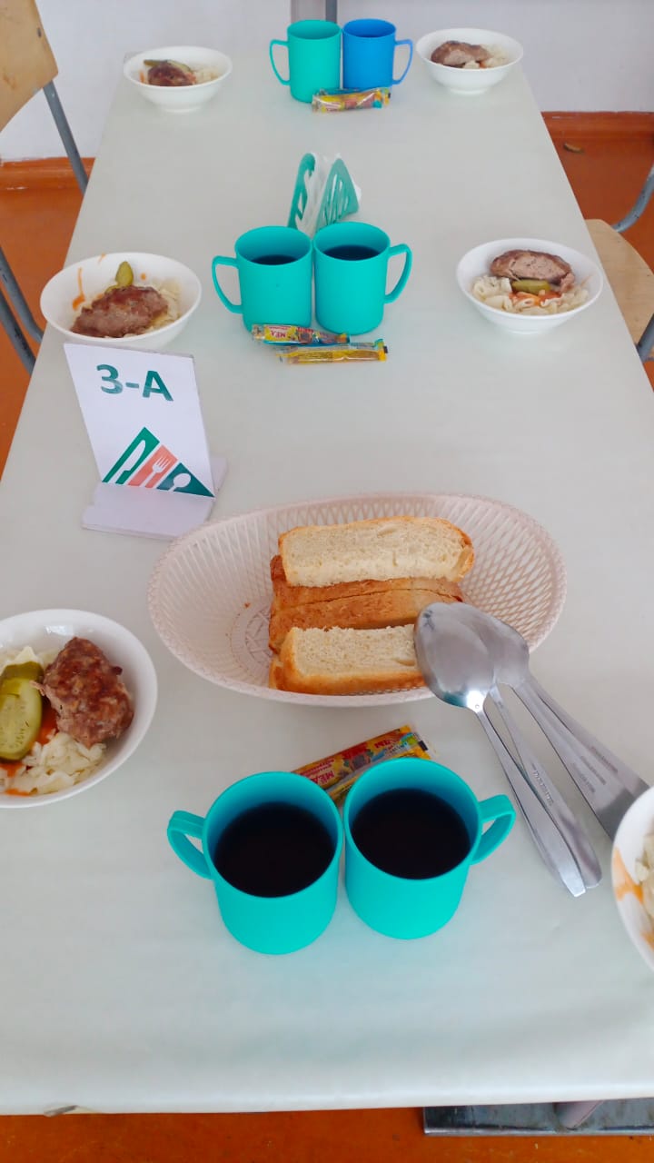 Школьное питание