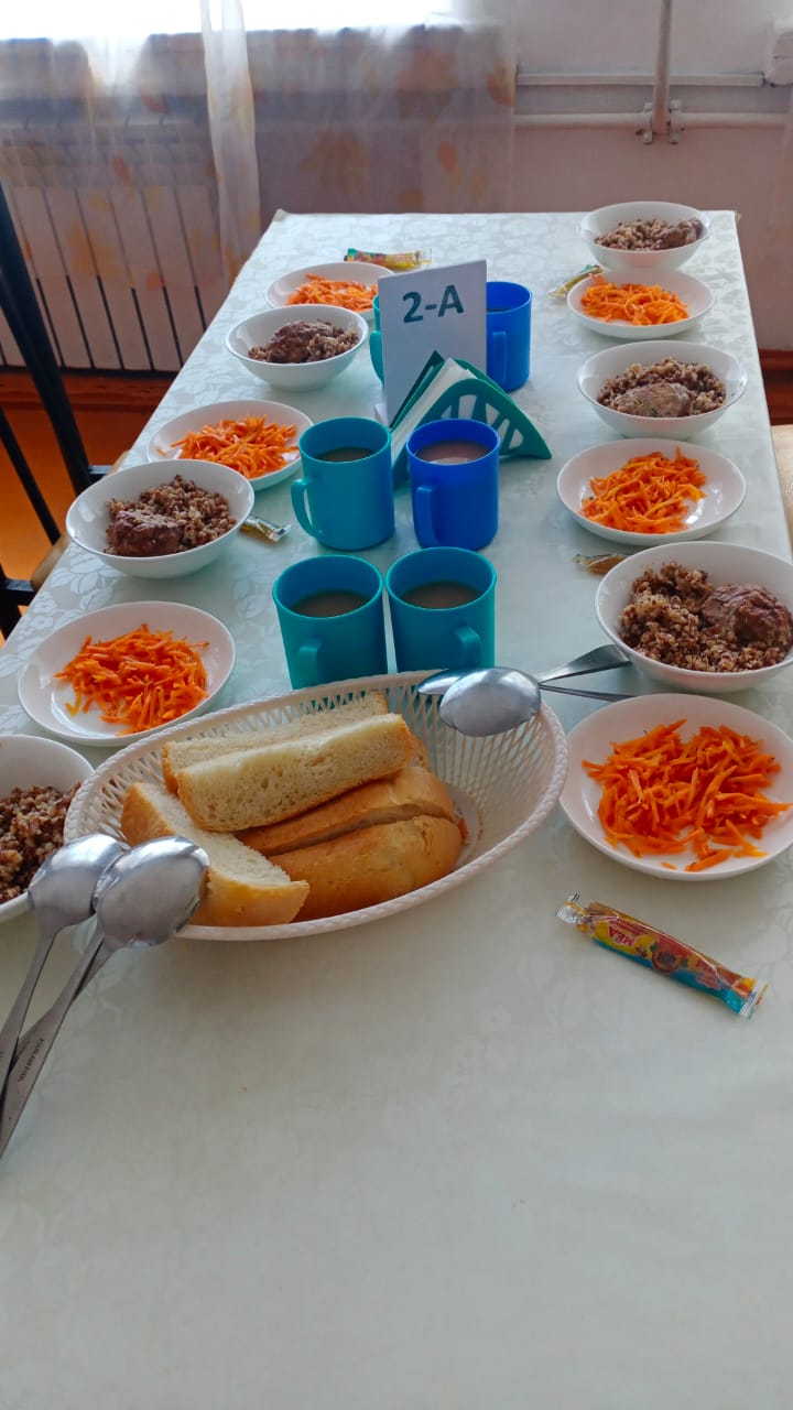 Школьное питание