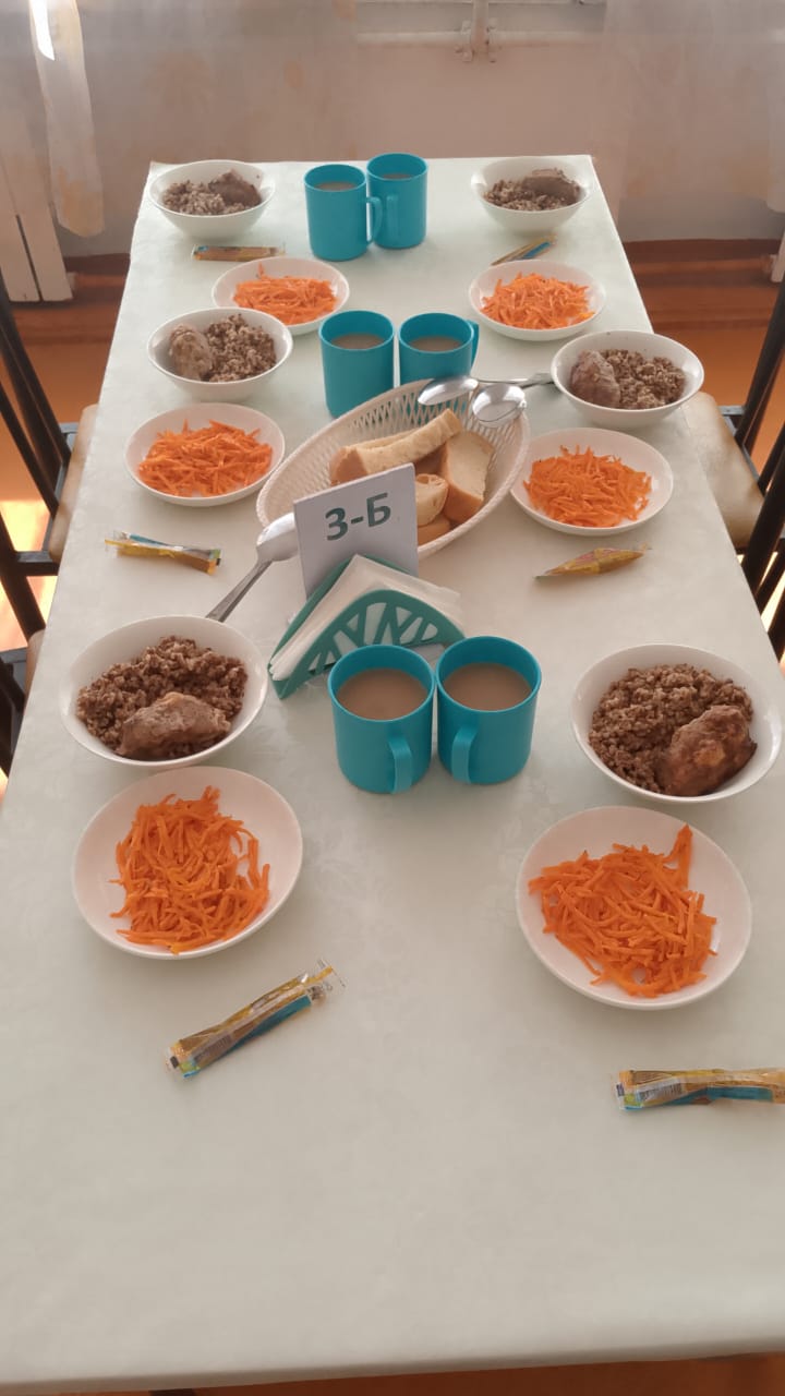 Школьное питание